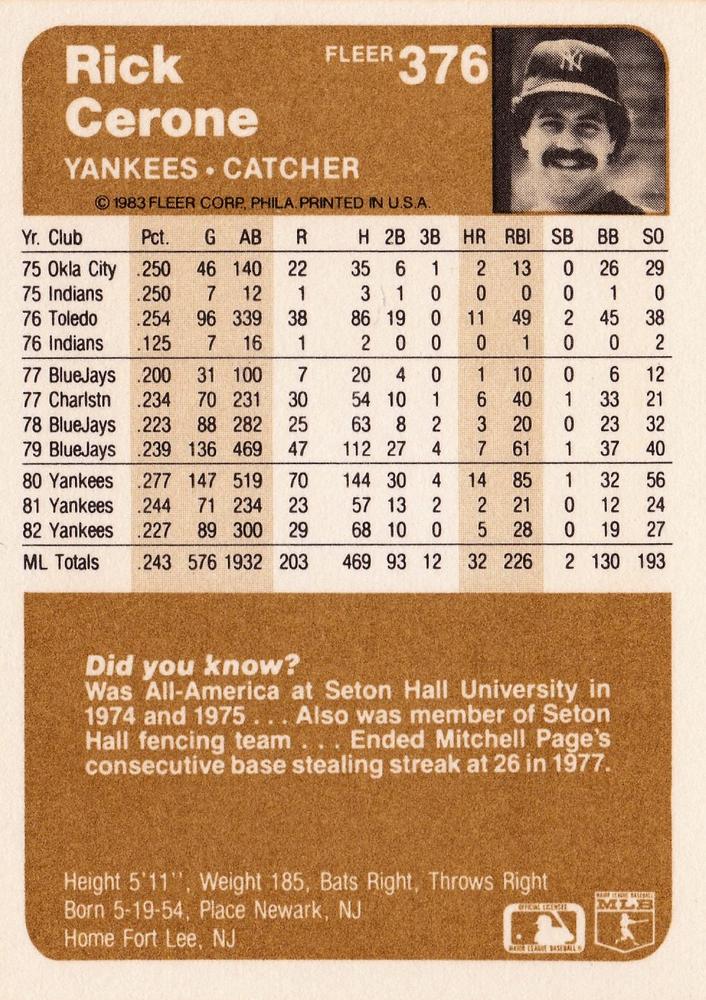 Rick Cerone  baseball card collectible - Main Image 2