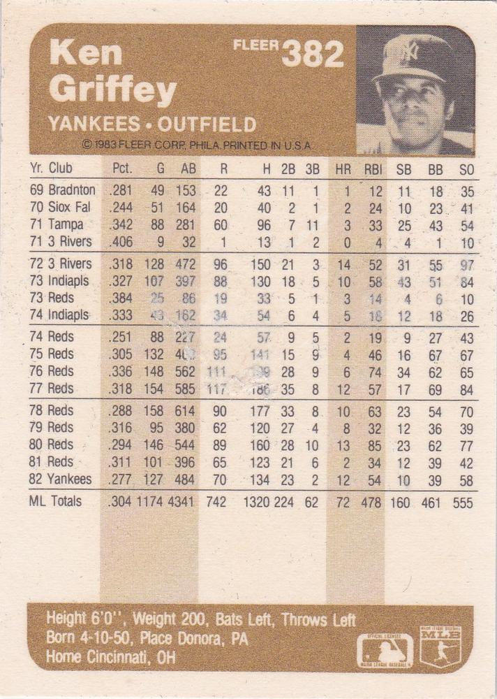 Ken Griffey  baseball card collectible - Main Image 2