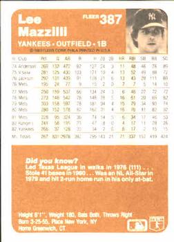 Lee Mazzilli  baseball card collectible - Main Image 2
