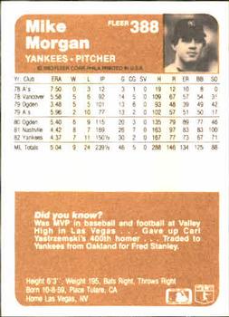 Mike Morgan  baseball card collectible - Main Image 2