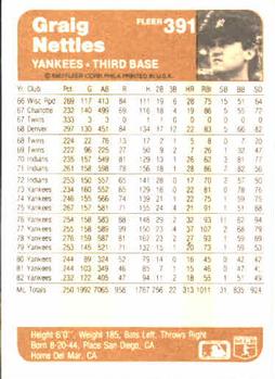 Graig Nettles  baseball card collectible - Main Image 2