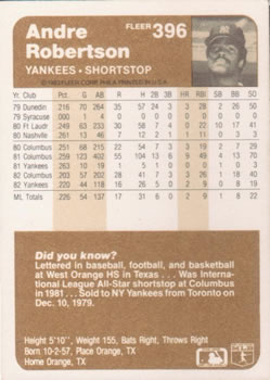 Andre Robertson  baseball card collectible - Main Image 2