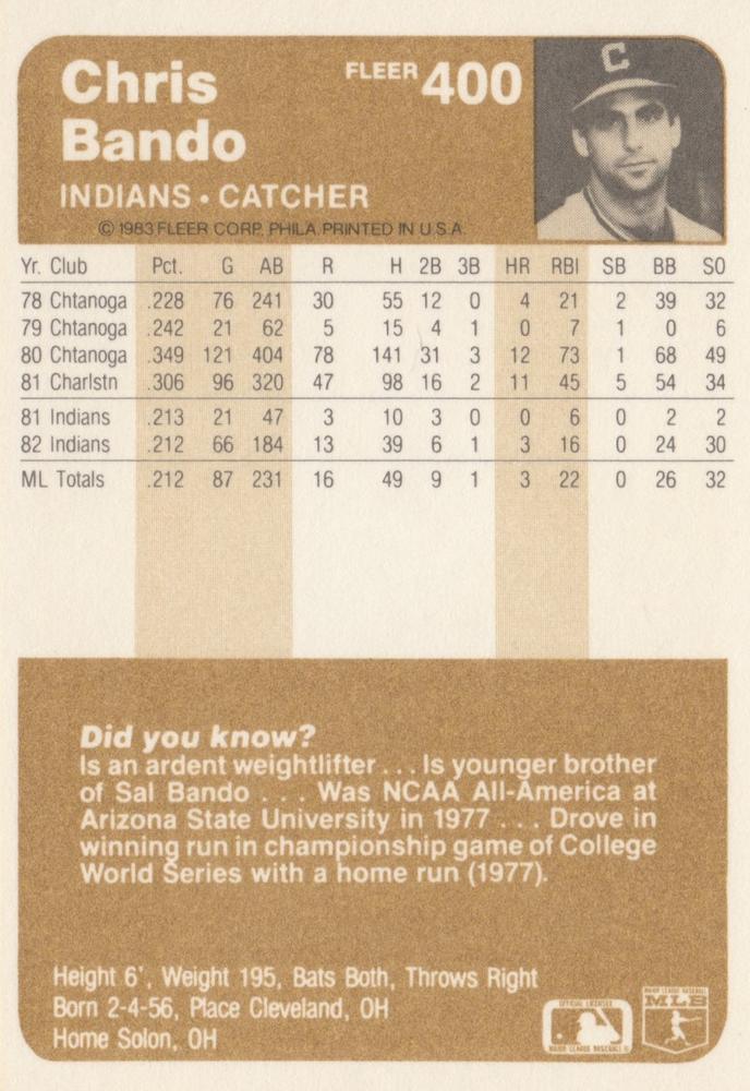 Chris Bando  baseball card collectible - Main Image 2