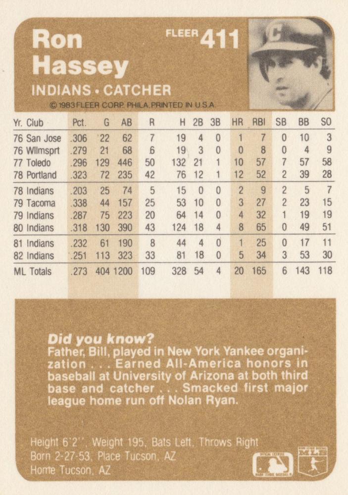 Ron Hassey  baseball card collectible - Main Image 2