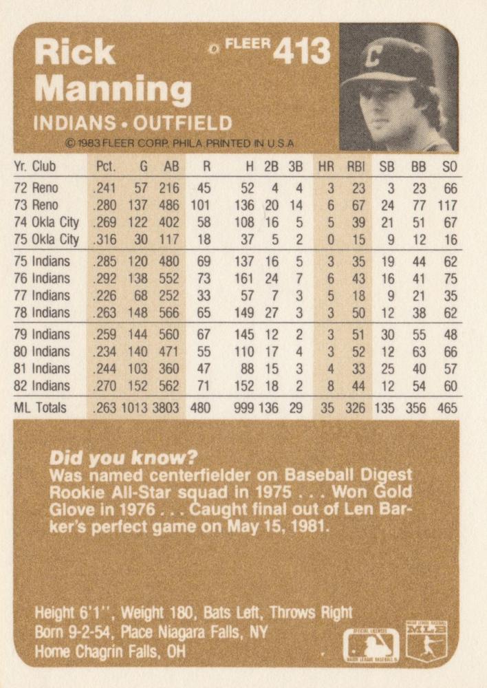 Rick Manning  baseball card collectible - Main Image 2