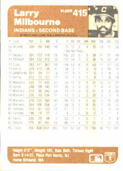 Larry Milbourne  baseball card collectible - Main Image 2