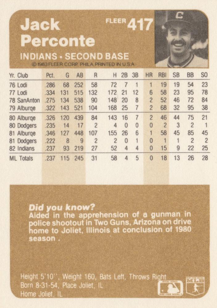 Jack Perconte  baseball card collectible - Main Image 2