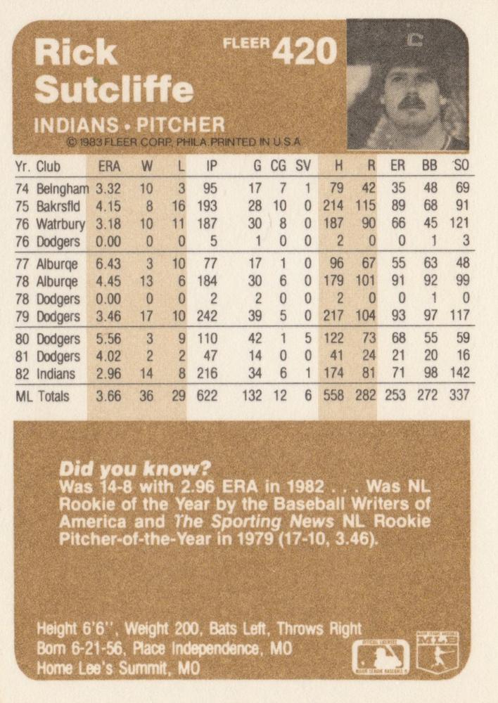 Rick Sutcliffe  baseball card collectible - Main Image 2