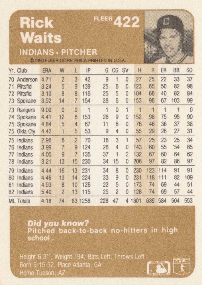 Rick Waits  baseball card collectible - Main Image 2