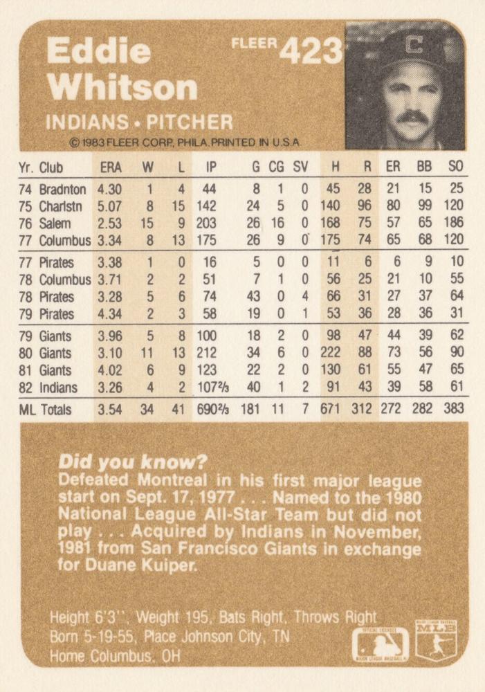 Eddie Whitson  baseball card collectible - Main Image 2