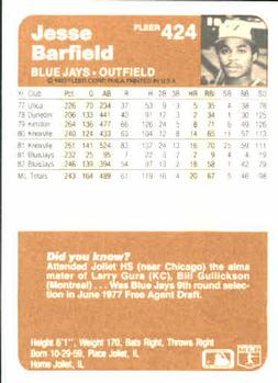 Jesse Barfield  baseball card collectible - Main Image 2