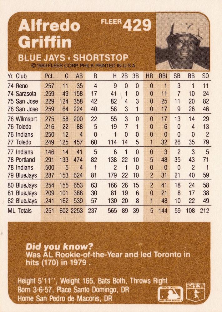 Alfredo Griffin  baseball card collectible - Main Image 2