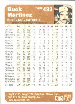 Buck Martinez  baseball card collectible - Main Image 2
