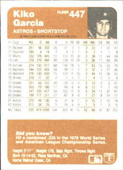 Kiko Garcia  baseball card collectible - Main Image 2