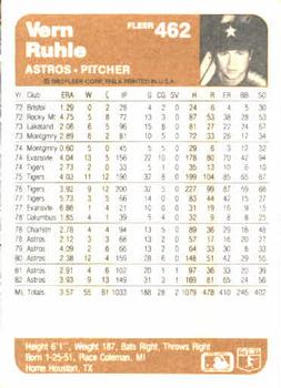 Vern Ruhle  baseball card collectible - Main Image 2