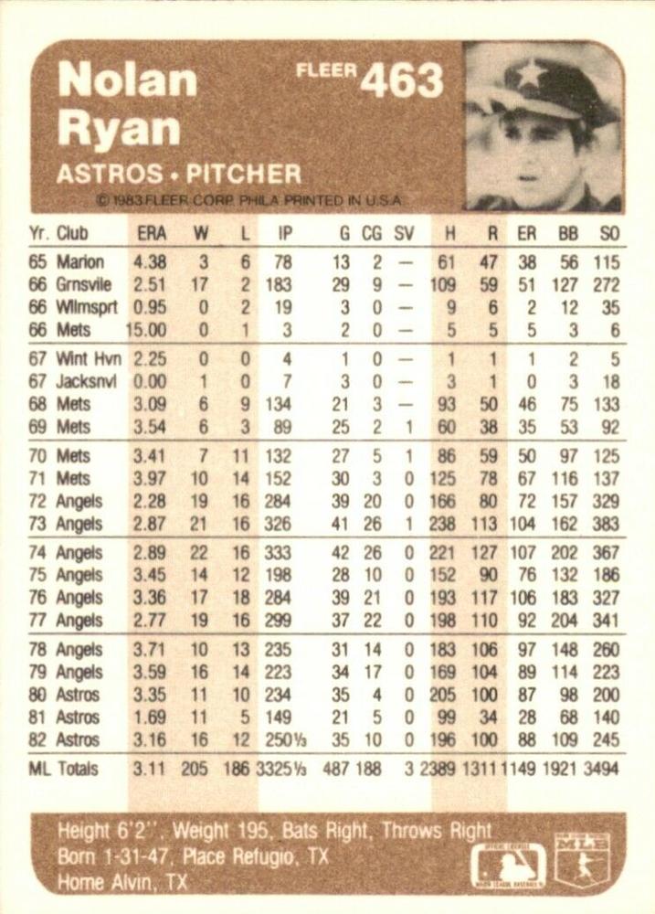 Nolan Ryan  baseball card collectible - Main Image 2