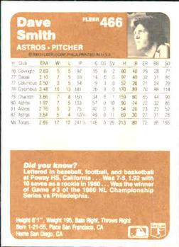 Dave Smith  baseball card collectible - Main Image 2