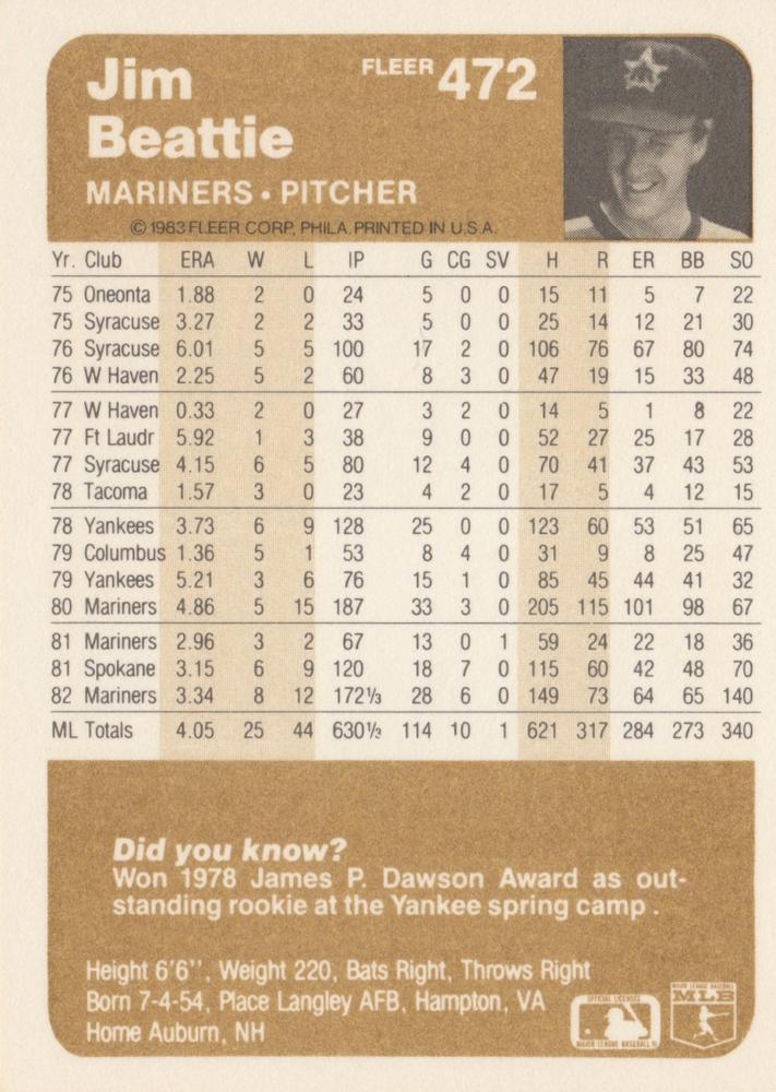 Jim Beattie  baseball card collectible - Main Image 2