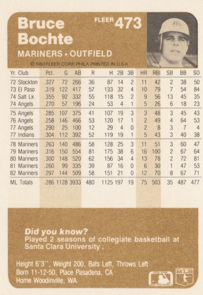 Bruce Bochte  baseball card collectible - Main Image 2