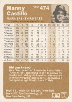 Manny Castillo  baseball card collectible - Main Image 2