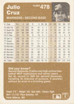 Julio Cruz  baseball card collectible - Main Image 2