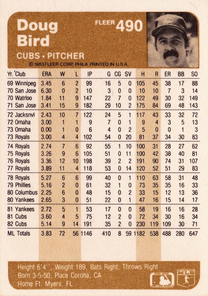 Doug Bird  baseball card collectible - Main Image 2