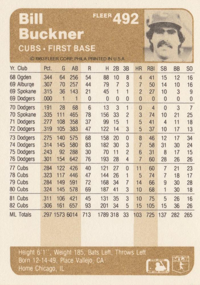 Bill Buckner  baseball card collectible - Main Image 2