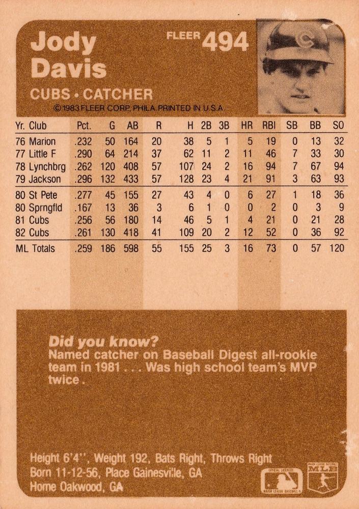 Jody Davis  baseball card collectible - Main Image 2