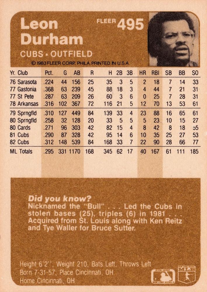 Leon Durham  baseball card collectible - Main Image 2