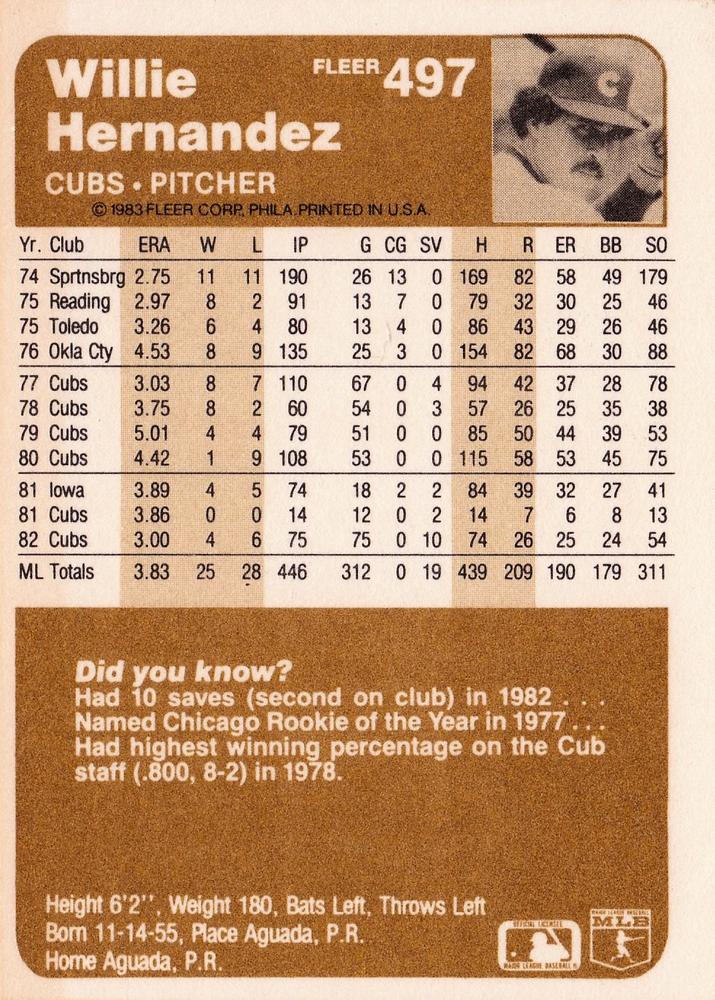 Willie Hernandez  baseball card collectible - Main Image 2