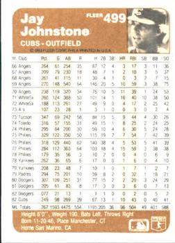 Jay Johnstone  baseball card collectible - Main Image 2