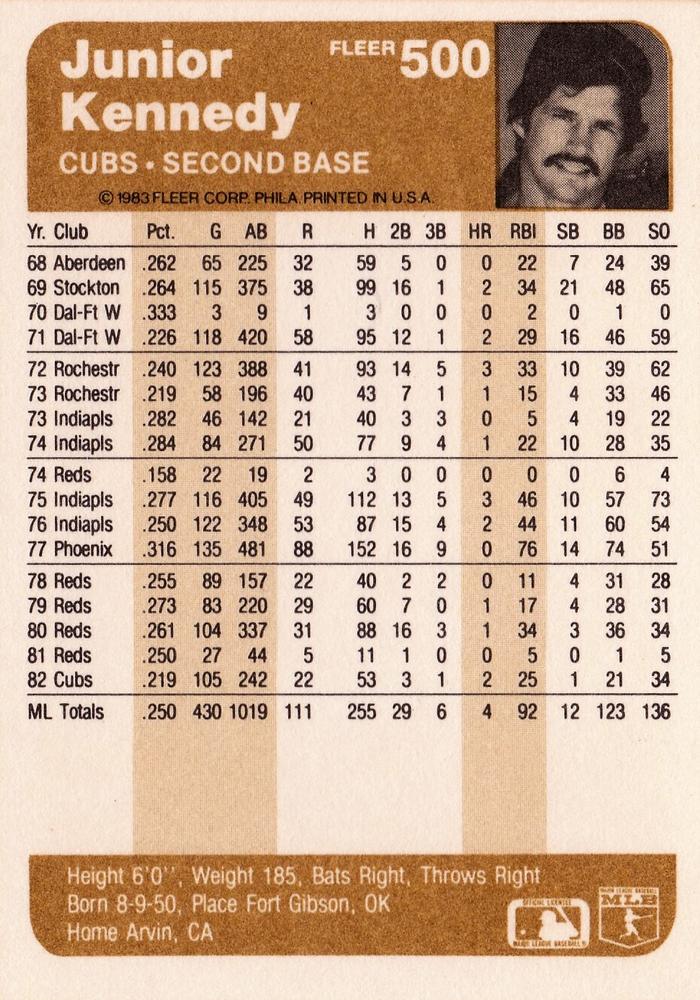 Junior Kennedy  baseball card collectible - Main Image 2