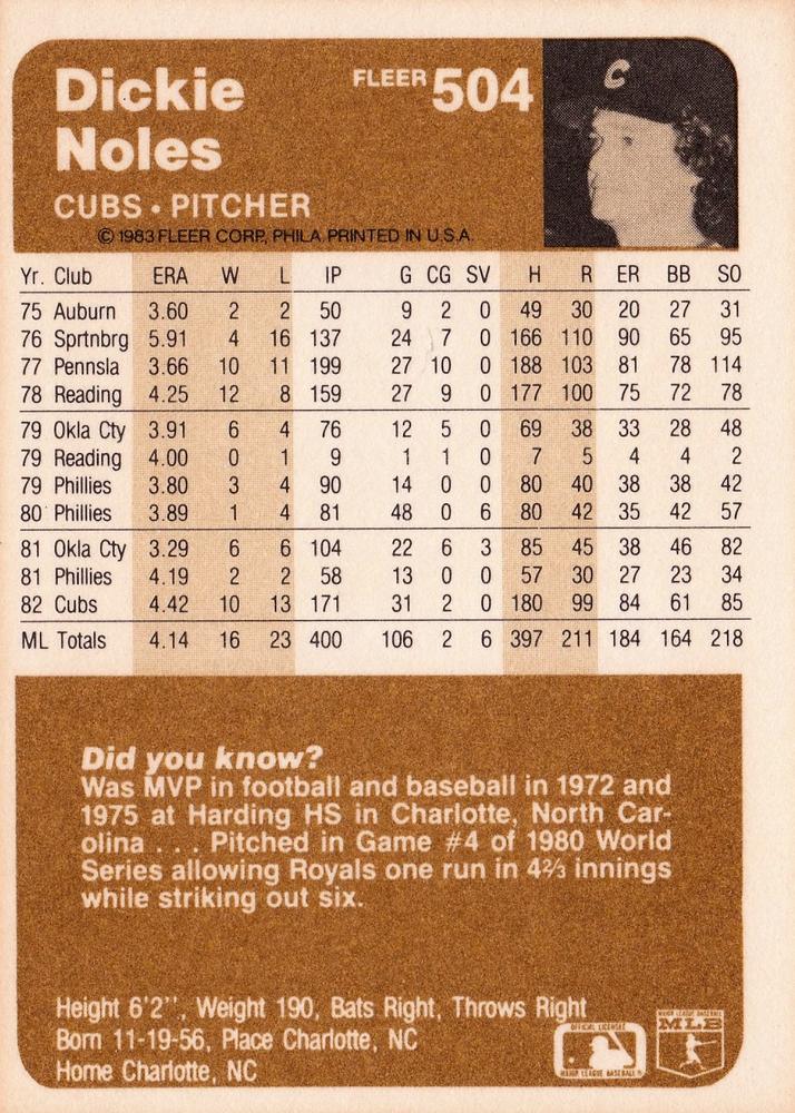 Dickie Noles  baseball card collectible - Main Image 2