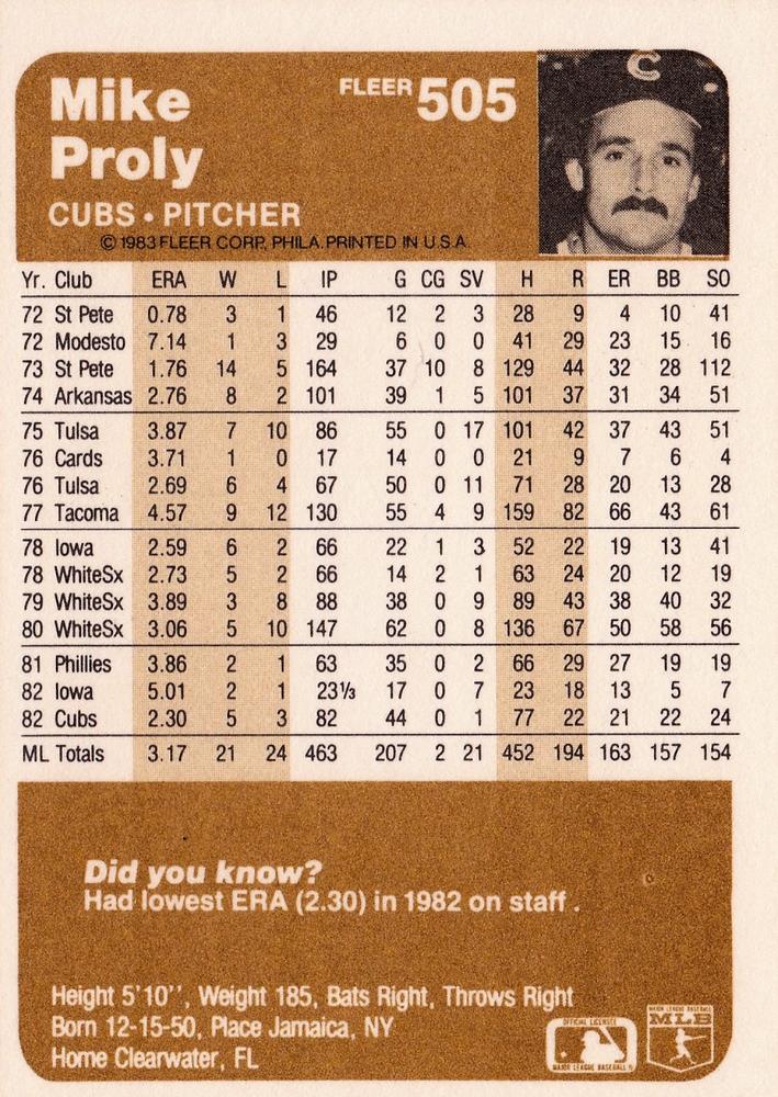 Mike Proly  baseball card collectible - Main Image 2