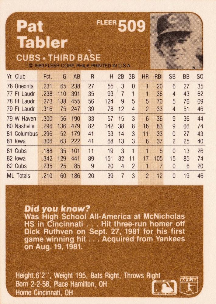 Pat Tabler  baseball card collectible - Main Image 2