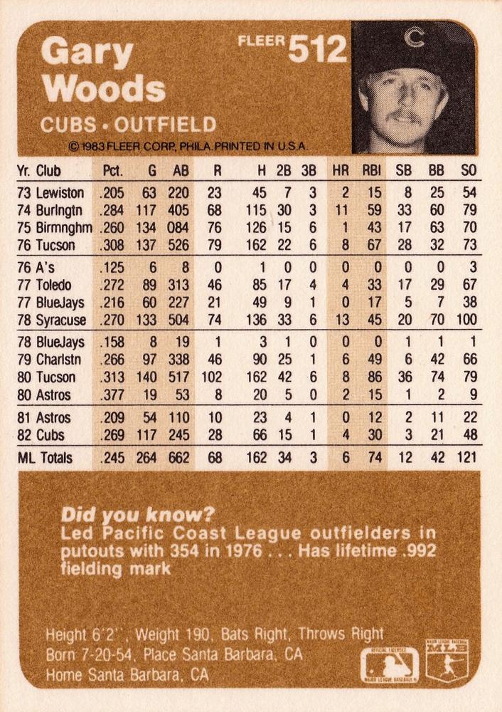 Gary Woods  baseball card collectible - Main Image 2