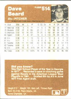Dave Beard  baseball card collectible - Main Image 2