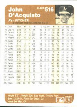 John D’Acquisto  baseball card collectible - Main Image 2