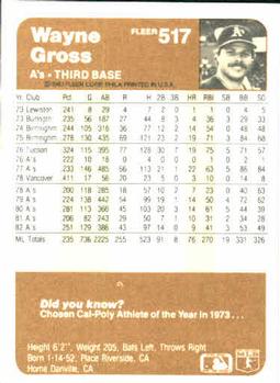 Wayne Gross  baseball card collectible - Main Image 2