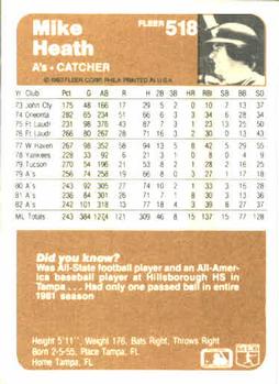 Mike Heath  baseball card collectible - Main Image 2