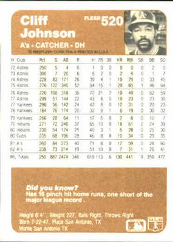 Cliff Johnson  baseball card collectible - Main Image 2
