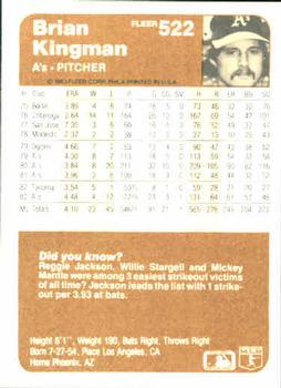 Brian Kingman  baseball card collectible - Main Image 2