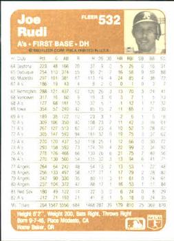 Joe Rudi  baseball card collectible - Main Image 2