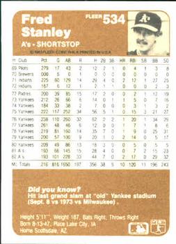 Fred Stanley  baseball card collectible - Main Image 2