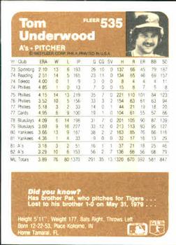 Tom Underwood  baseball card collectible - Main Image 2