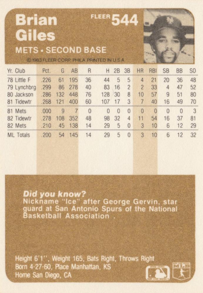 Brian Giles  baseball card collectible - Main Image 2