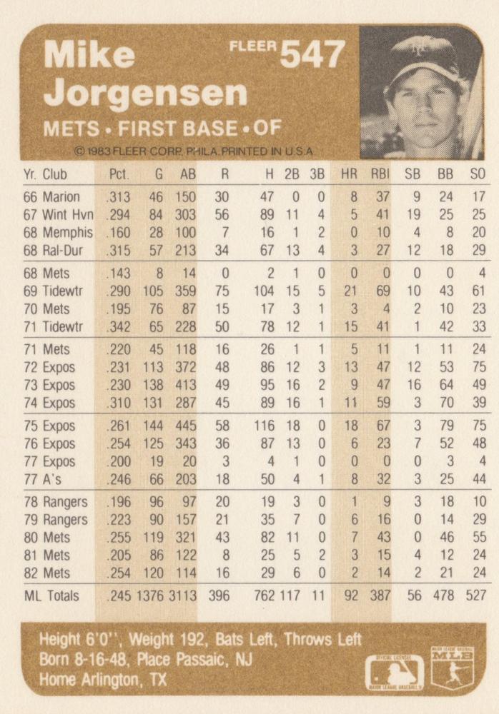 Mike Jorgensen  baseball card collectible - Main Image 2