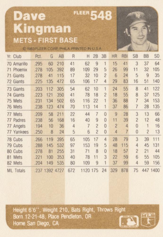 Dave Kingman  baseball card collectible - Main Image 2