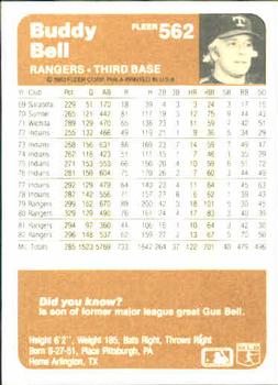 Buddy Bell  baseball card collectible - Main Image 2