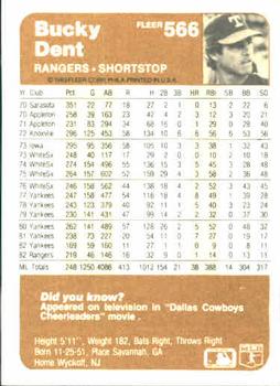 Bucky Dent  baseball card collectible - Main Image 2